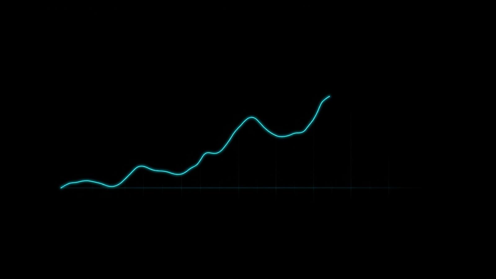 Abstract demand and pricing curve visualisation